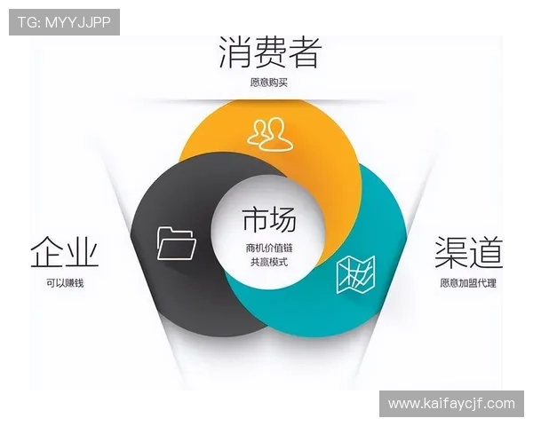 揭示开云体育在线网站的盈利模式及其背后的运营策略