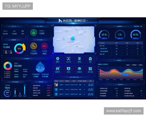企业选择K8下载全站登录方案实现多平台无缝对接与高效管理