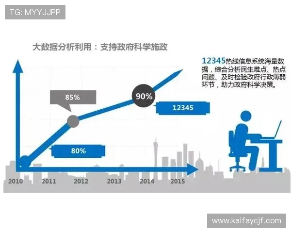 凯发官网k8电话：快速获取客服支持的最佳途径