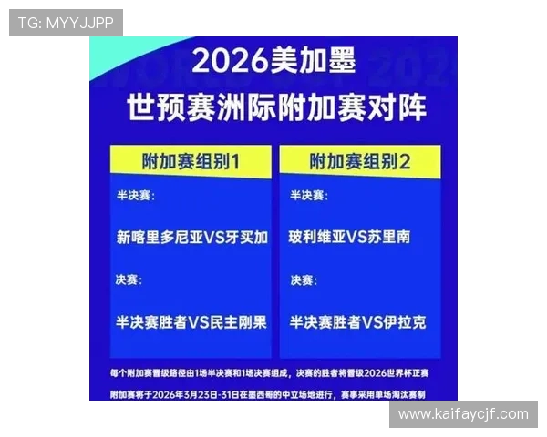 2026年世界杯附加赛精彩比赛回顾与关键战役精彩瞬间盘点 2026年世界杯附加赛精彩比赛回顾与关键战役精彩瞬间盘点