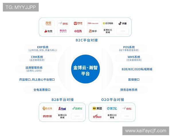 凯发娱乐线上官网安全可靠，保障玩家资金与个人信息安全，打造放心的线上娱乐体验
