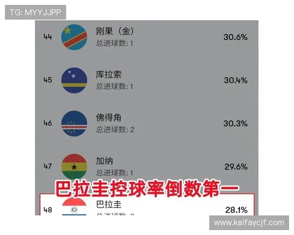 世界杯巴拉圭对阵澳大利亚比赛日程安排及日历提醒指南