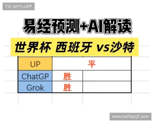 世界杯西班牙对阵沙特阿拉伯历史战绩全纪录详解 世界杯西班牙对阵沙特阿拉伯历史战绩全纪录详解